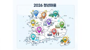[이미지 1 - 2026년 신규 선정 청년마을 10개 지역 명단이 적힌 지도 인포그래픽]
