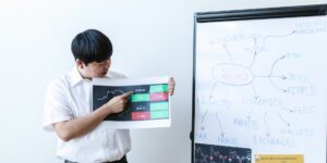 자녀 교육비 마련을 위한 장기 투자 개념도