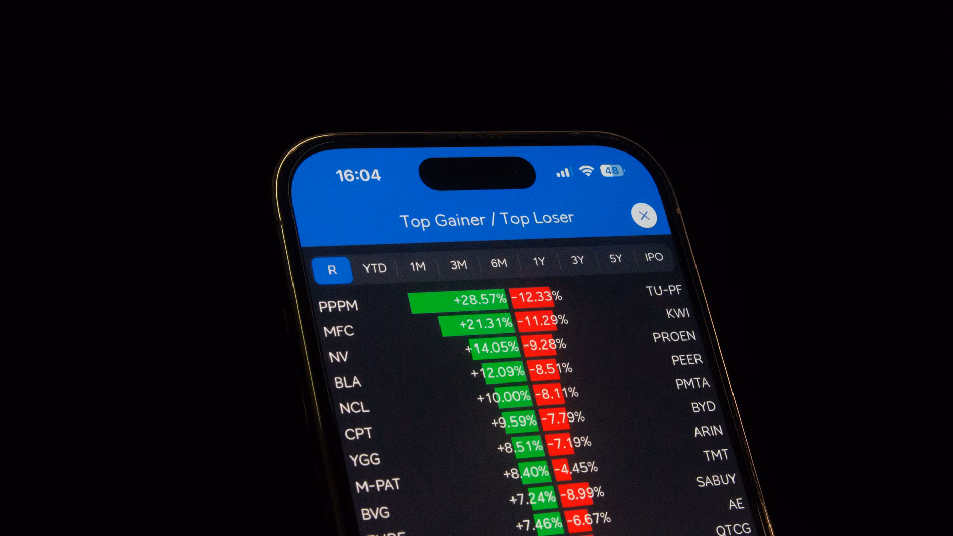 30대 부모를 위한 미국 배당주 ETF 적립식 투자: 10년 뒤 아이 학자금 마련 전략 2 주식 투자 앱의 상승 곡선을 보여주는 스마트폰 화면